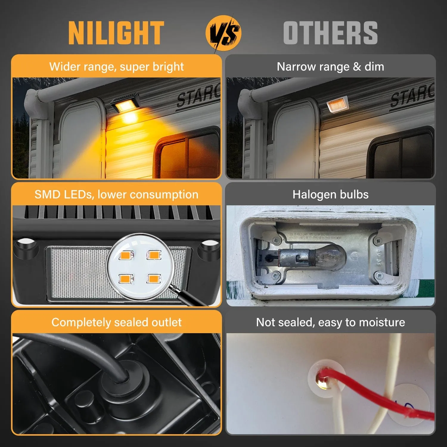 RV Exterior Light 2PCS 5 Inch Amber Beam Porch Lights Black Aluminum